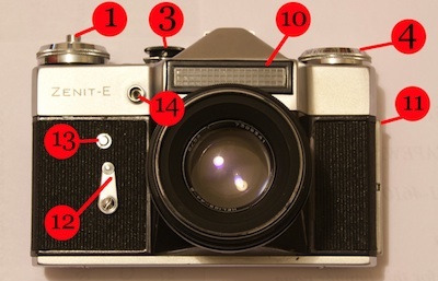 A view of the front of a Zenit E SLR camera